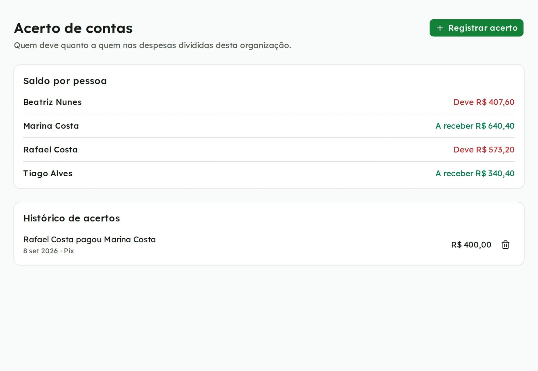 Acerto de contas de uma viagem com o saldo de cada pessoa e o histórico de acertos