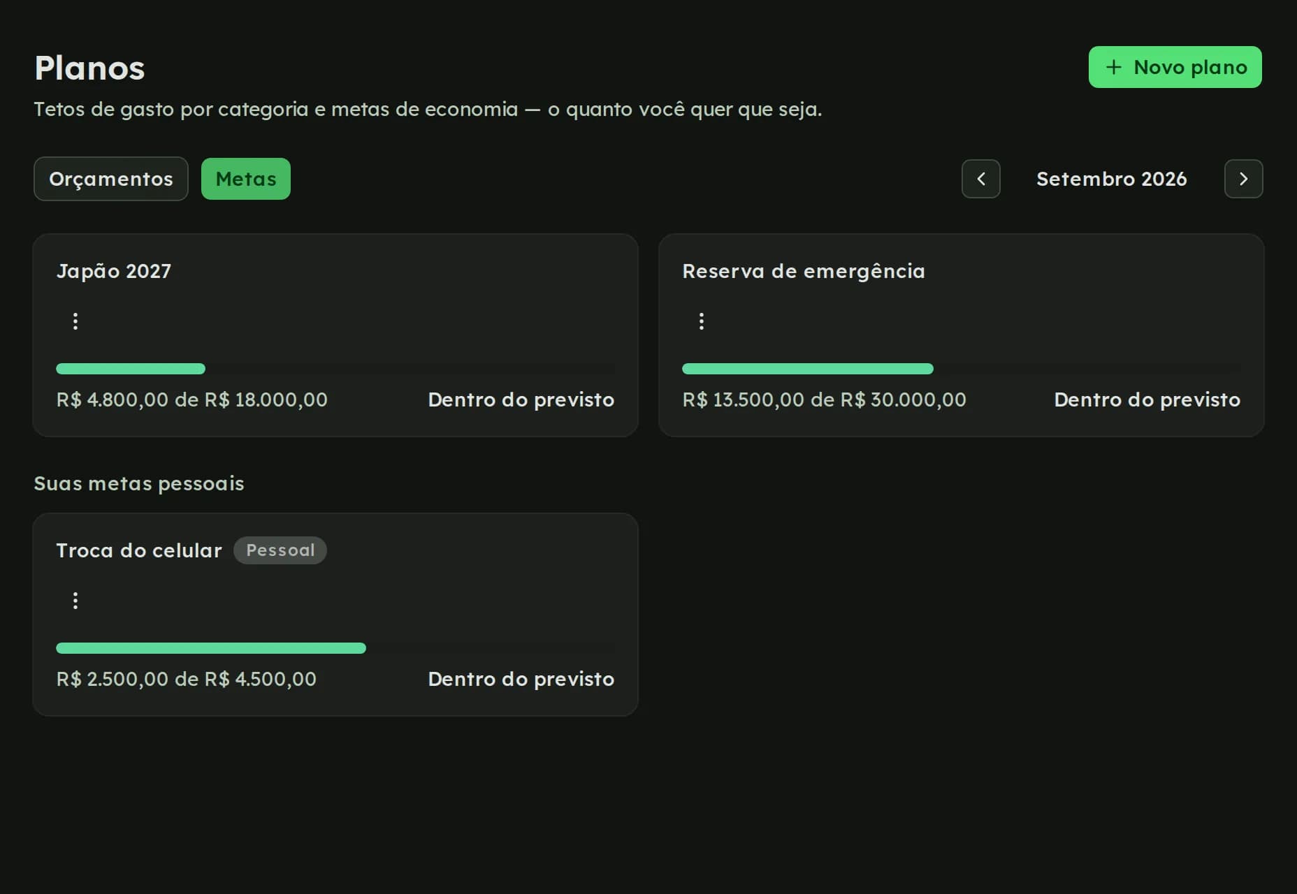 Metas de economia com barras de progresso, incluindo uma meta pessoal