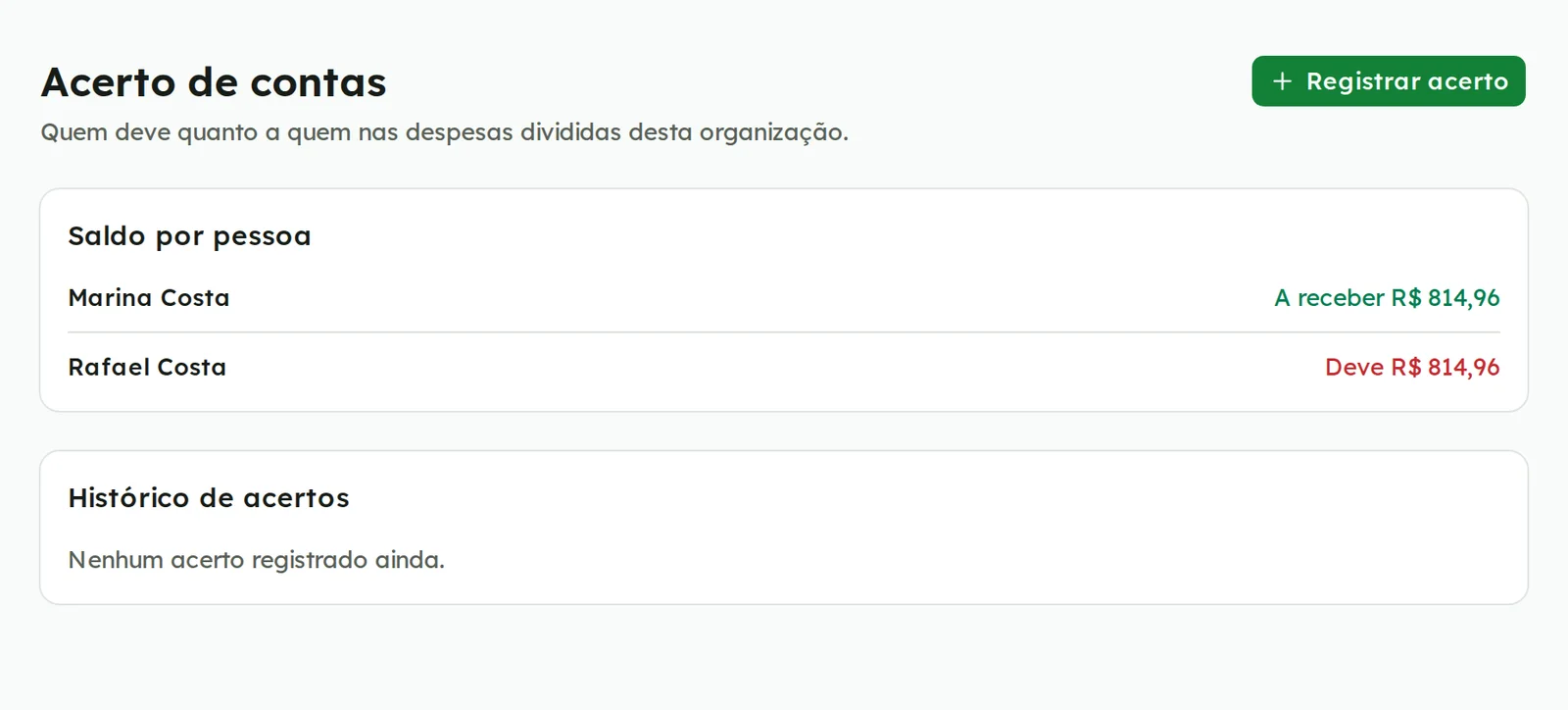 Acerto de contas da Casa Costa mostrando quem tem a receber e quem deve