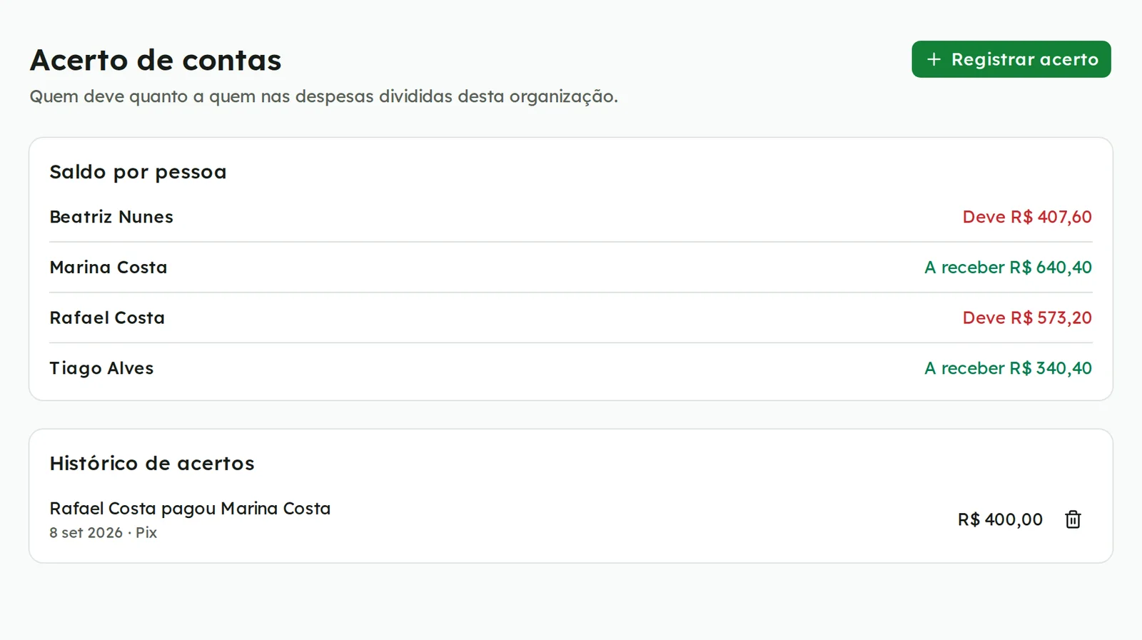 Acerto de contas da viagem com o saldo de cada pessoa e o histórico de acertos